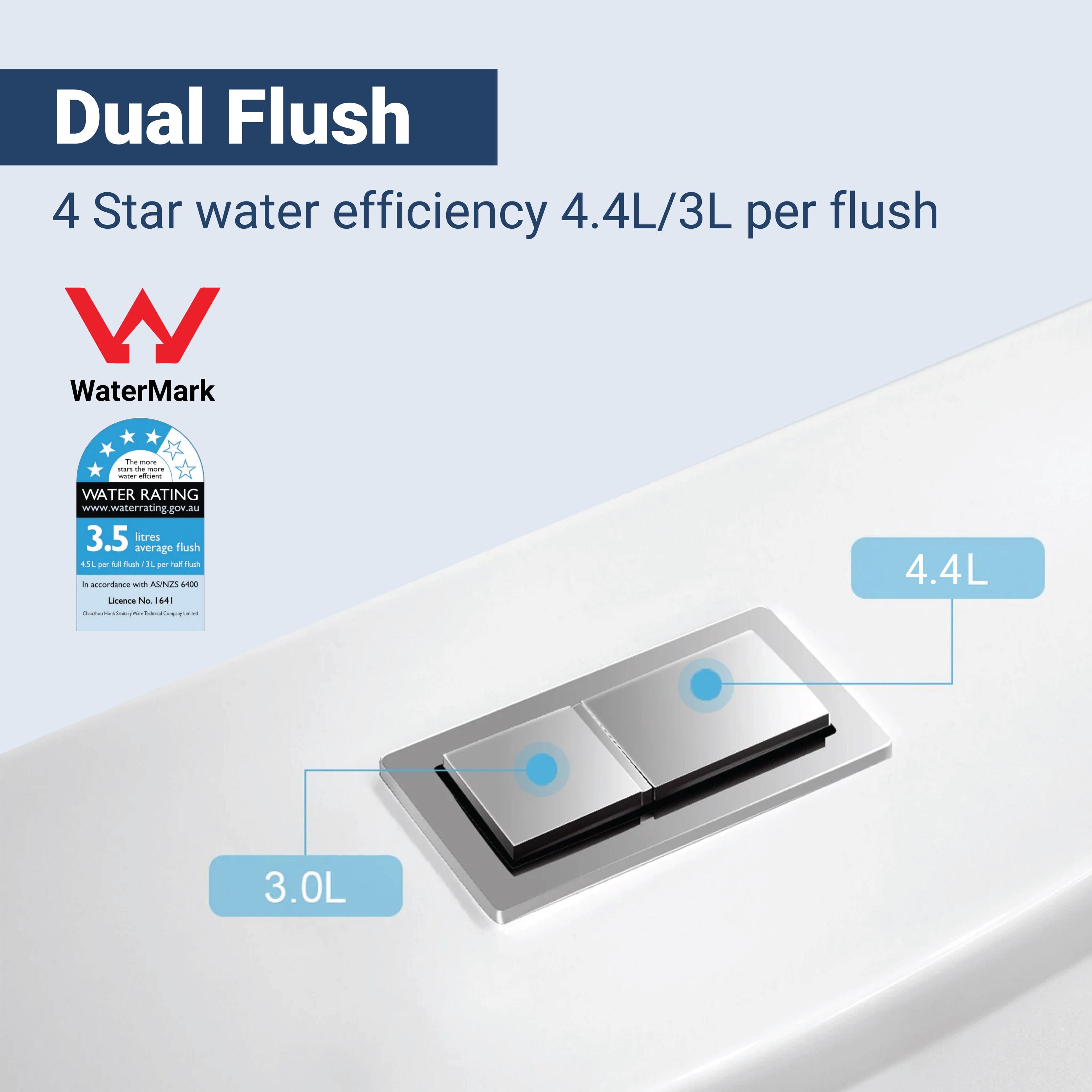 ErgoFlow Edge67 Ergonomic Rimless Tornado Back to Wall Toilet Toilets Arova