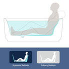 Nola 1500mm Ergonomic Freestanding Bath with Overflow Gloss White Baths Arova 