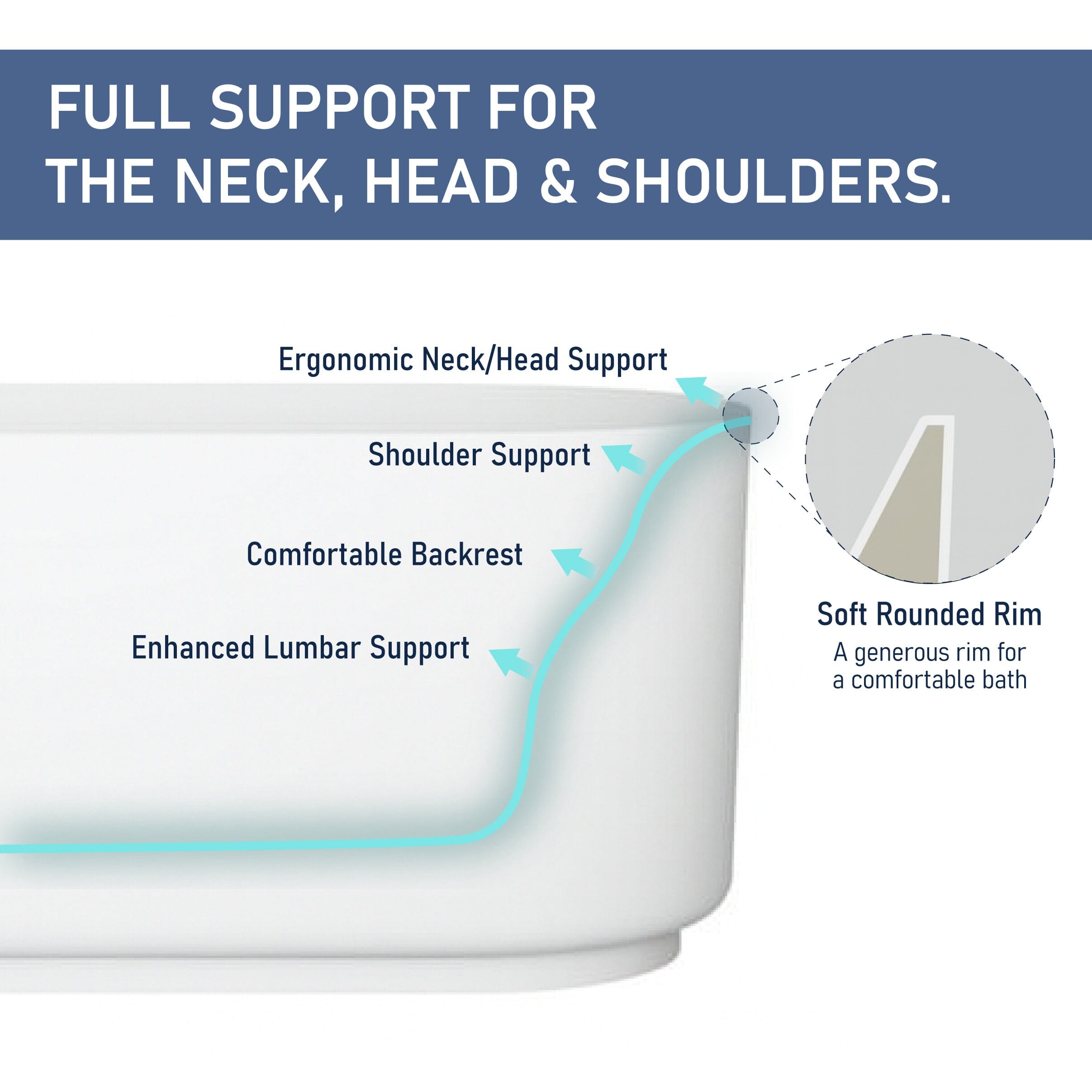 Nola 1700mm Ergonomic Freestanding Bath with Overflow Matte White Baths Arova 