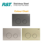 R&T Round Stainless Steel Concealed In-Wall Flush Plate Button – Fingerprint-Resistant Toilets R&T - 