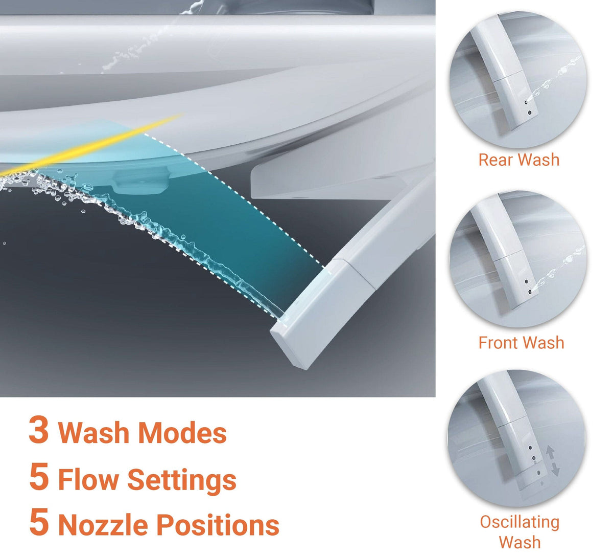 Smart Wash & Dry Heated Electric Bidet Toilet Seat with Remote Toilets Arova 
