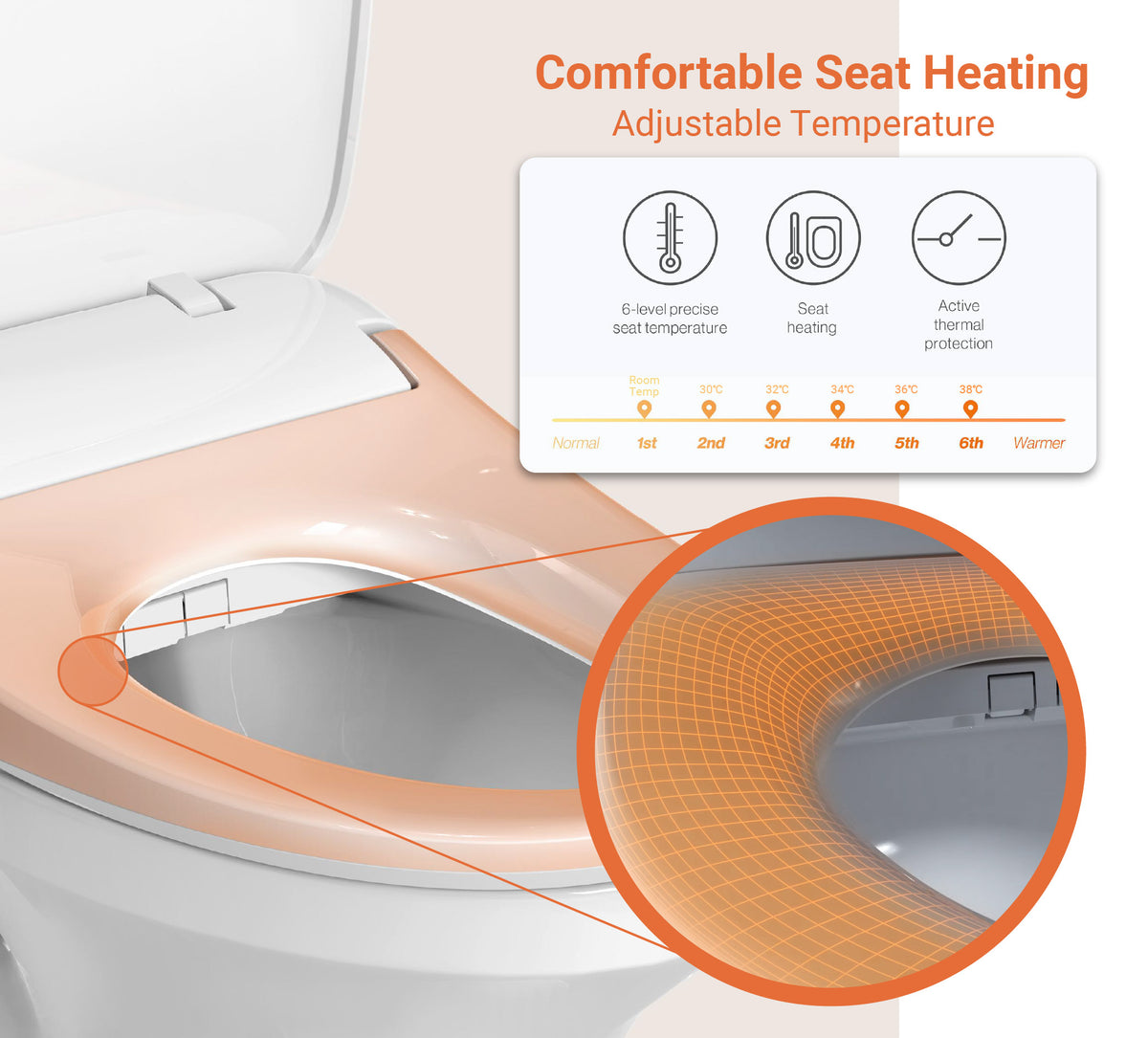 Smart Wash & Dry Heated Electric Bidet Toilet Seat with Remote Toilets Arova 