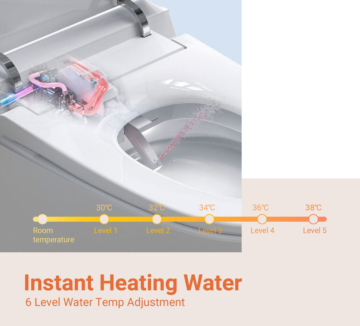 Smart Wash & Dry Heated Electric Bidet Toilet Seat with Remote Toilets Arova 