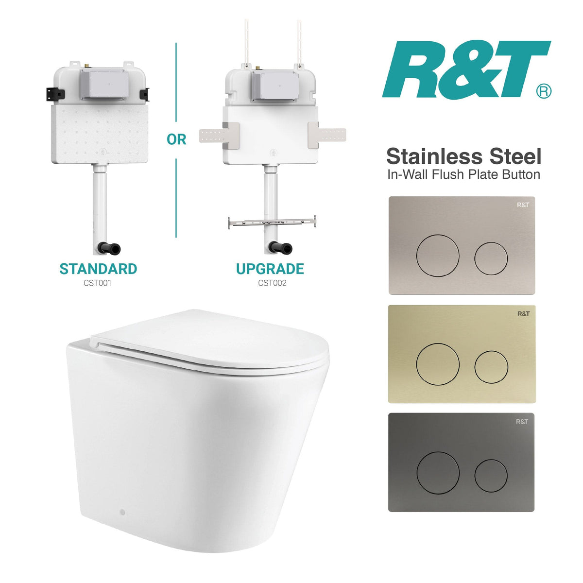 Yara58 Rimless Tornado Floor Mount Toilet Package | Arova Bathrooms – AROVA